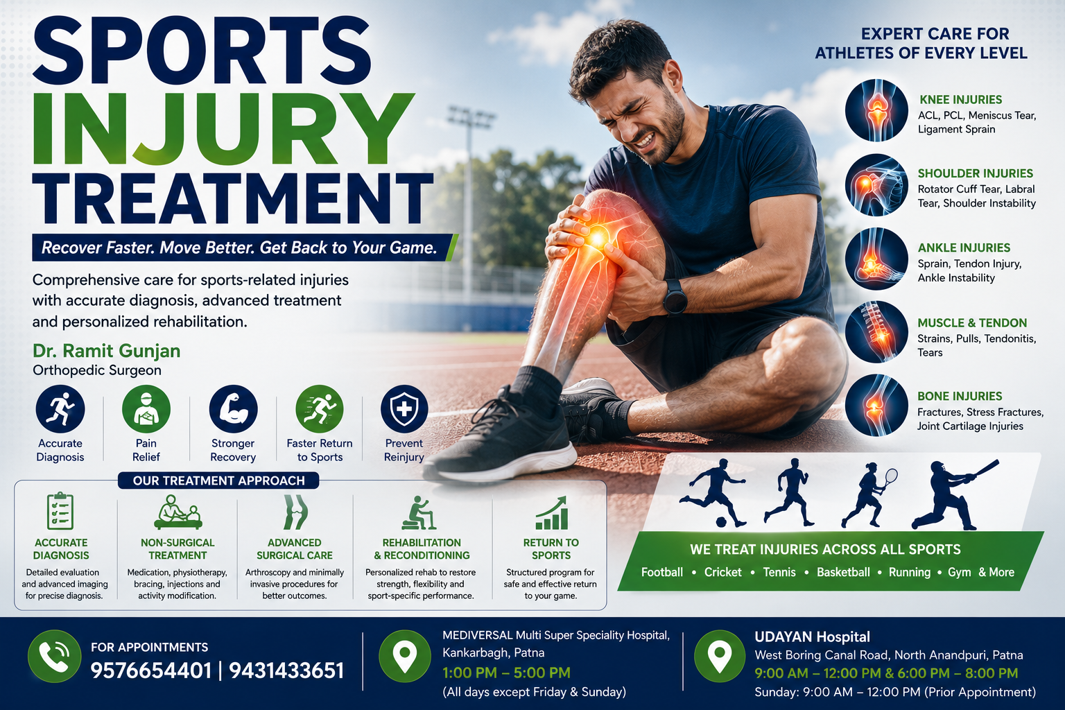 sports injury treatment
